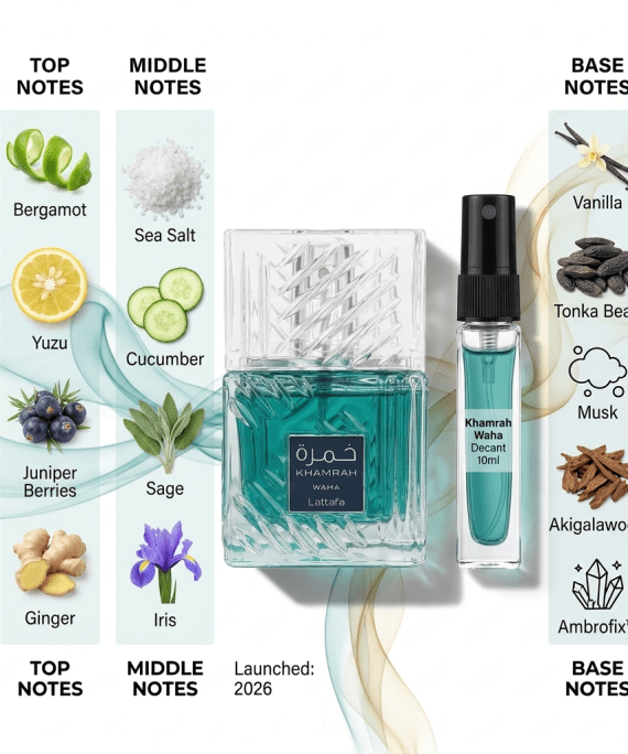 Lattafa Khamra Waha | Travel Decant Samples | Perfume Xpress