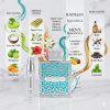 Rayhaan Aquatica | Travel Decant Samples | Perfume Xpress