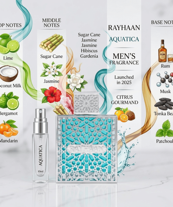 Rayhaan Aquatica | Travel Decant Samples | Perfume Xpress
