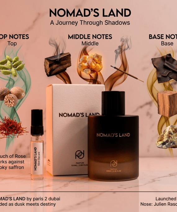Nomads Land by Paris2Dubai | Travel Decant Samples | Perfume Xpress